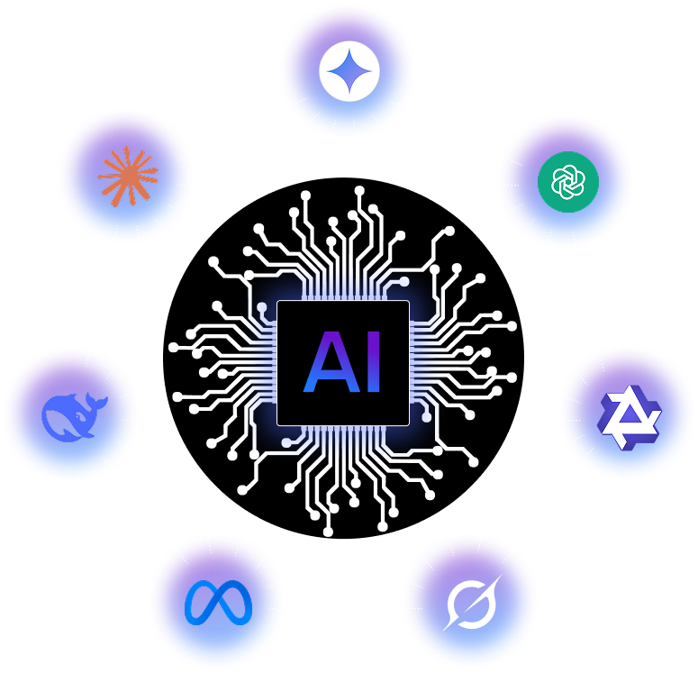 AI Network Visualization