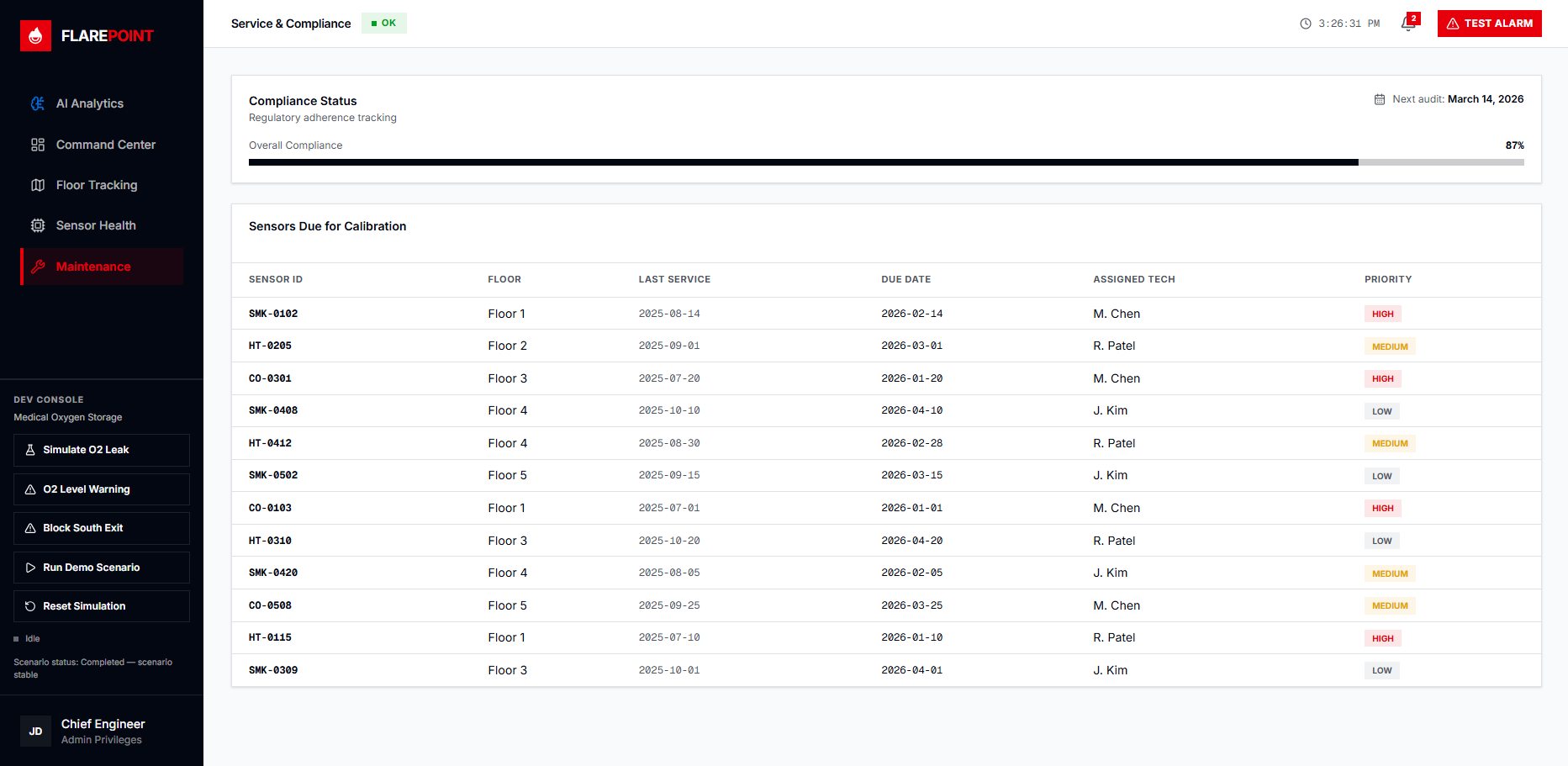 Service & Compliance